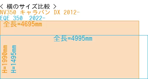 #NV350 キャラバン DX 2012- + EQE 350+ 2022-